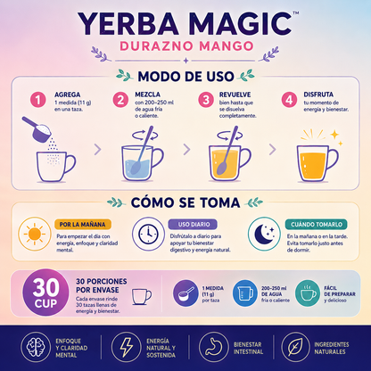 Yerba Magic
